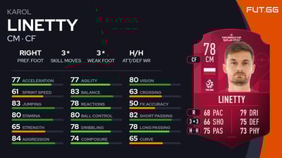 Karol Linetty