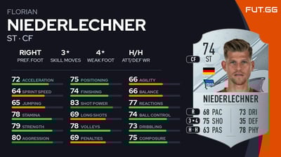 Florian Niederlechner