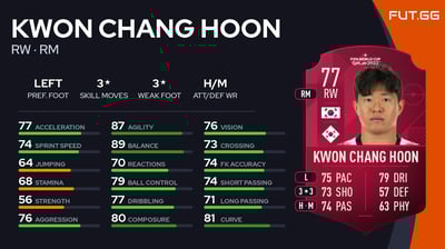 Kwon Chang Hoon
