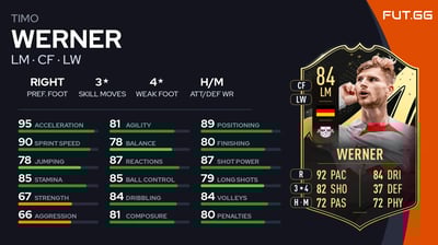 Timo Werner