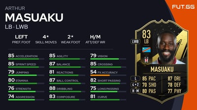 Arthur Masuaku