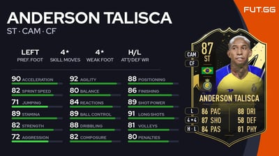 Anderson Talisca