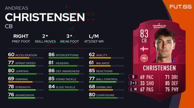 Andreas Christensen