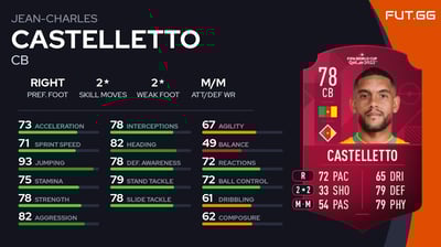 Jean-Charles Castelletto