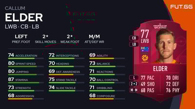 Callum Elder