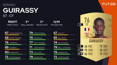 Serhou Guirassy