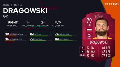 Bartłomiej Drągowski