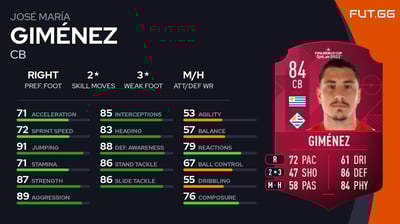 José María Giménez