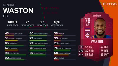 Kendall Waston