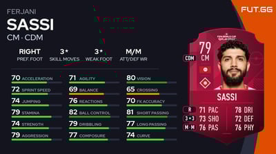 Ferjani Sassi