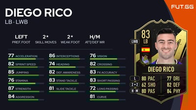 Diego Rico