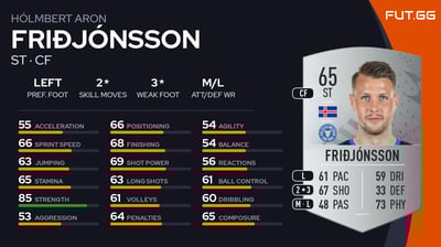 Hólmbert Aron Friðjónsson