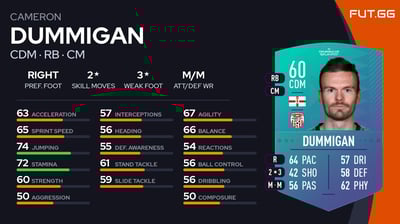 Cameron Dummigan