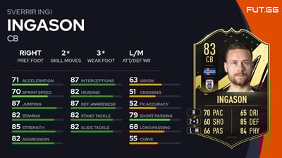 Sverrir Ingi Ingason