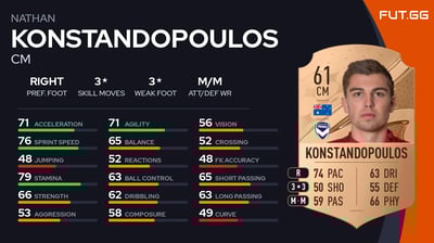 Nathan Konstandopoulos