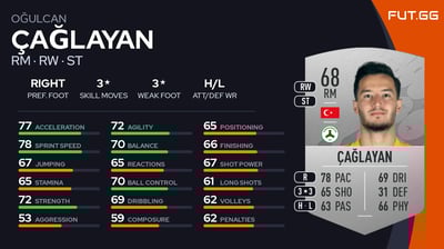Oğulcan Çağlayan