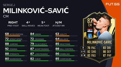 Sergej Milinković-Savić