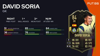 David Soria