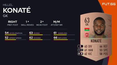 Hillel Konaté