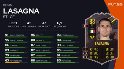Kevin Lasagna