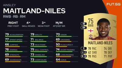 Ainsley Maitland-Niles