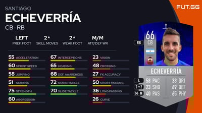 Santiago Echeverría