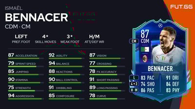 Ismaël Bennacer