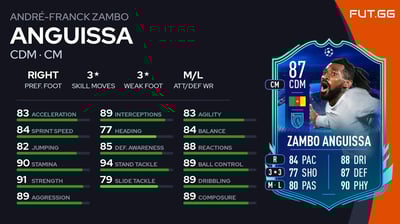 André-Franck Zambo Anguissa