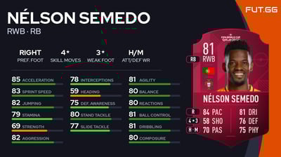 Nélson Semedo