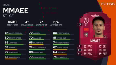 Ryan Mmaee