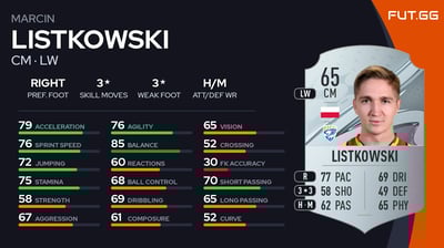 Marcin Listkowski