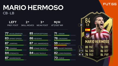 Mario Hermoso