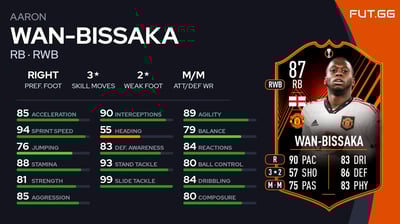 Aaron Wan-Bissaka