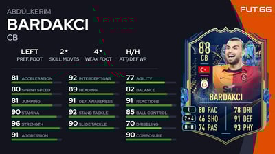 Abdülkerim Bardakcı