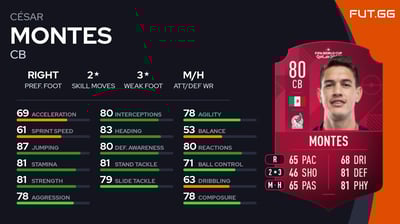 César Montes