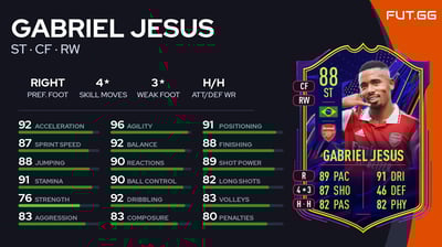 Gabriel Jesus