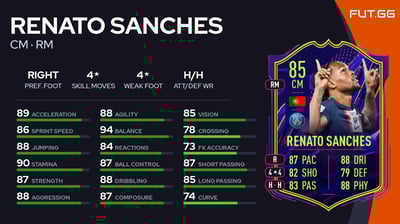 Renato Sanches