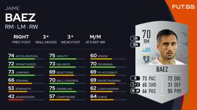 Jaime Baez
