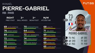 Ronaël Pierre-Gabriel