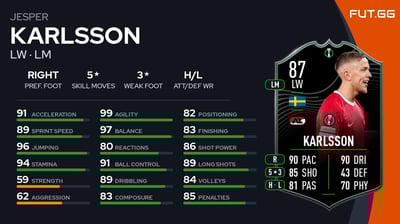 Jesper Karlsson