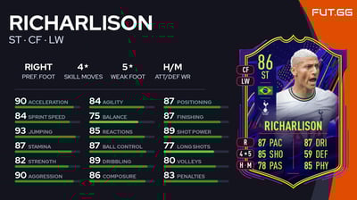 Richarlison