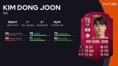 Kim Dong Joon