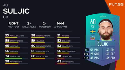 Ali Suljic