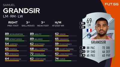 Samuel Grandsir