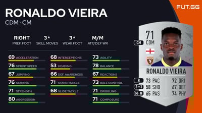 Ronaldo Vieira