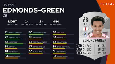 Rarmani Edmonds-Green