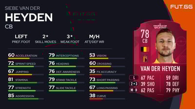 Siebe Van der Heyden