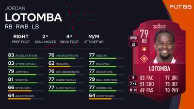 Jordan Lotomba