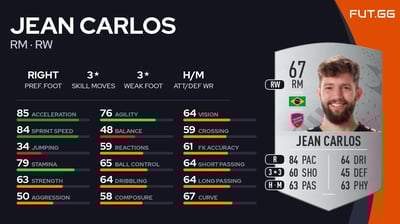 Jean Carlos