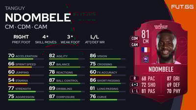 Tanguy Ndombele